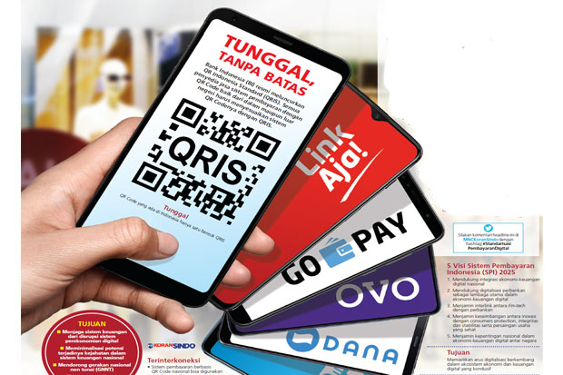 BI: Pengguna QRIS terus bertambah jadi 19 juta pedagang
