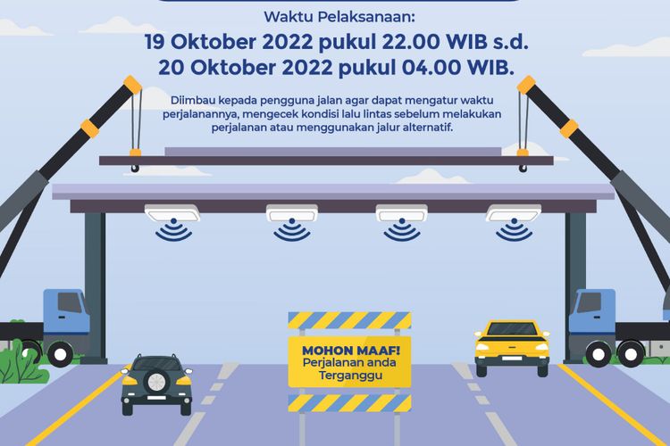 Pengamat sebut rencana uji coba MLFF di Tol Jagorawi dan JORR S tepat
