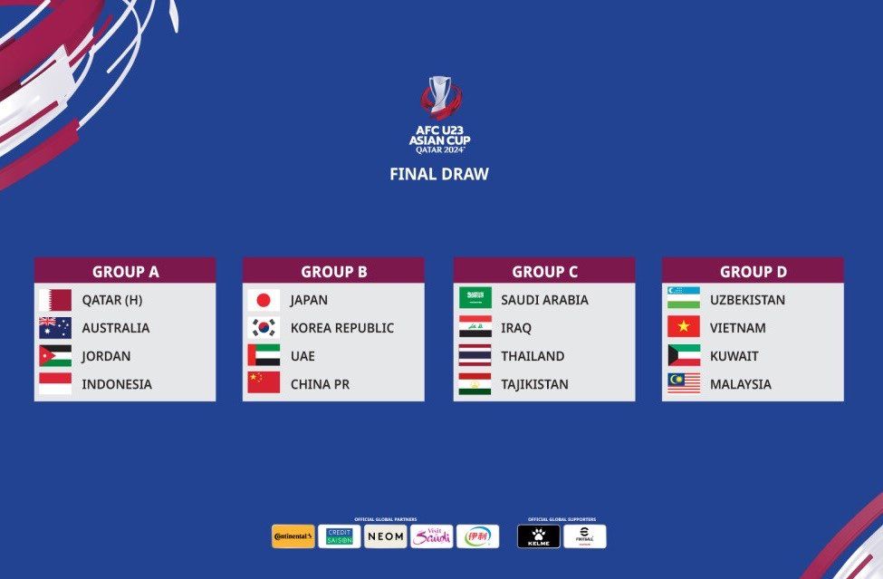 Walau Tersisih, Timnas Indonesia Akan Jumpa Australia Lagi di Qatar