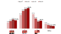 Survei JRC: Elektabilitas Prabowo-Gibran tembus 52,4 persen