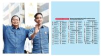 Poster Kandidat Menteri Kabinet Prabowo-Gibran 2 Kali Beredar, Ini Versi Terbarunya
