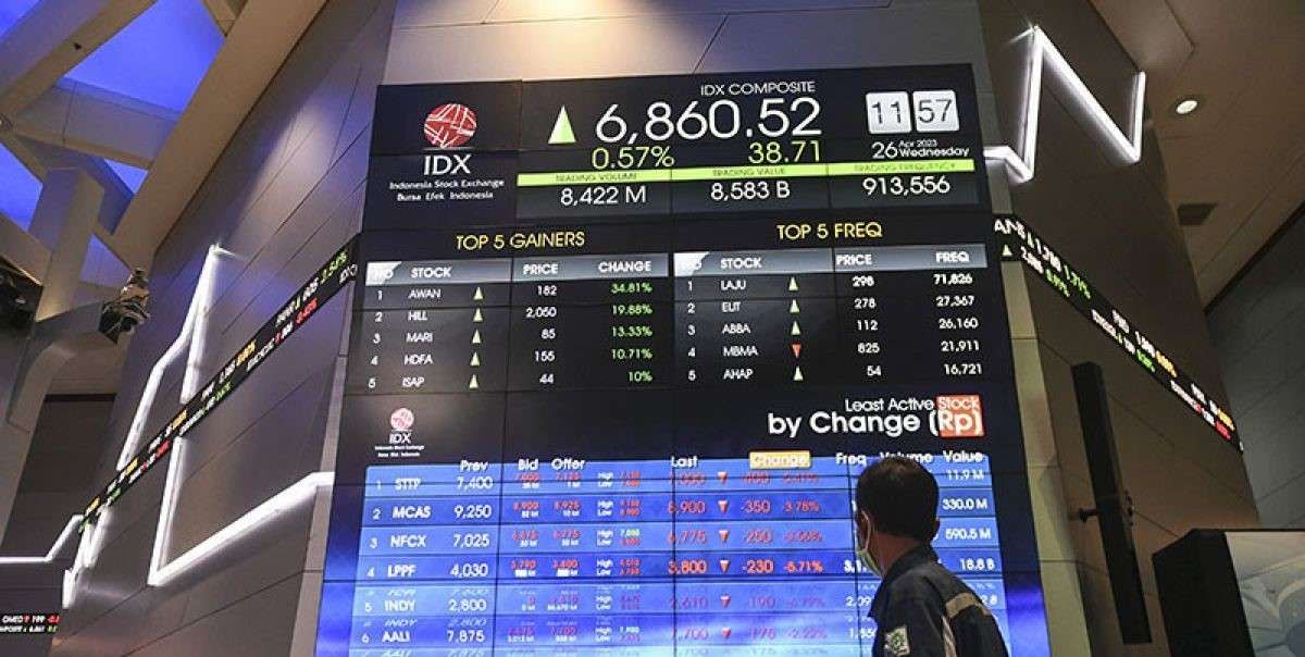 IHSG Ditutup Naik, Ditopang Data Indeks Keyakinan Konsumen