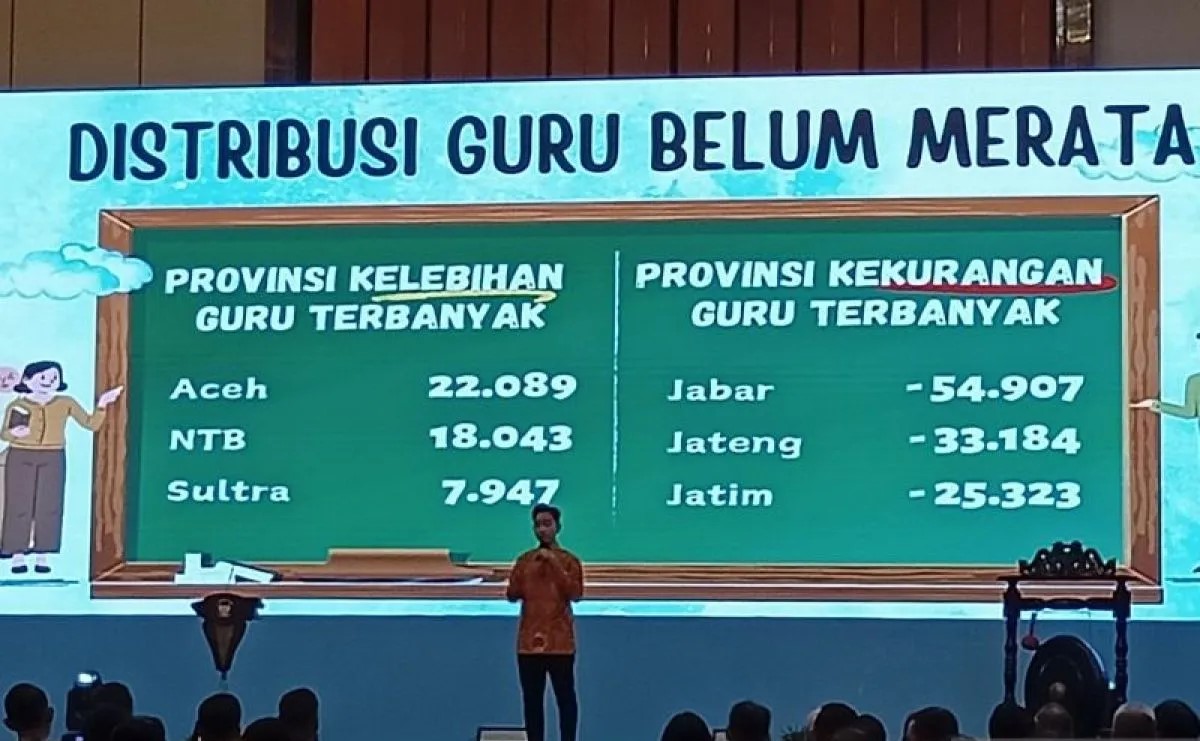 Wapres: Program zonasi baik, tapi jumlah guru belum merata
