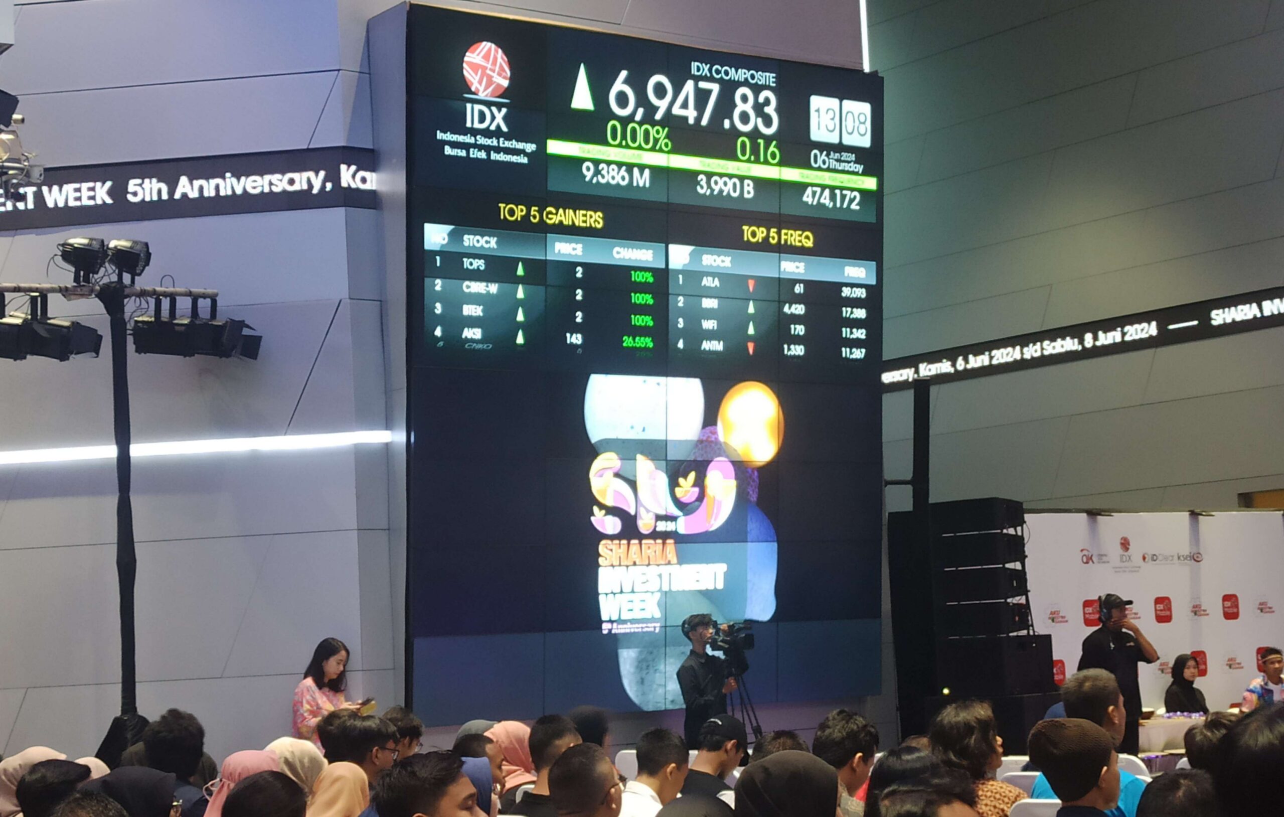 HSG Diperkirakan Terkoreksi Diterpa Aliran Keluar Modal Asing