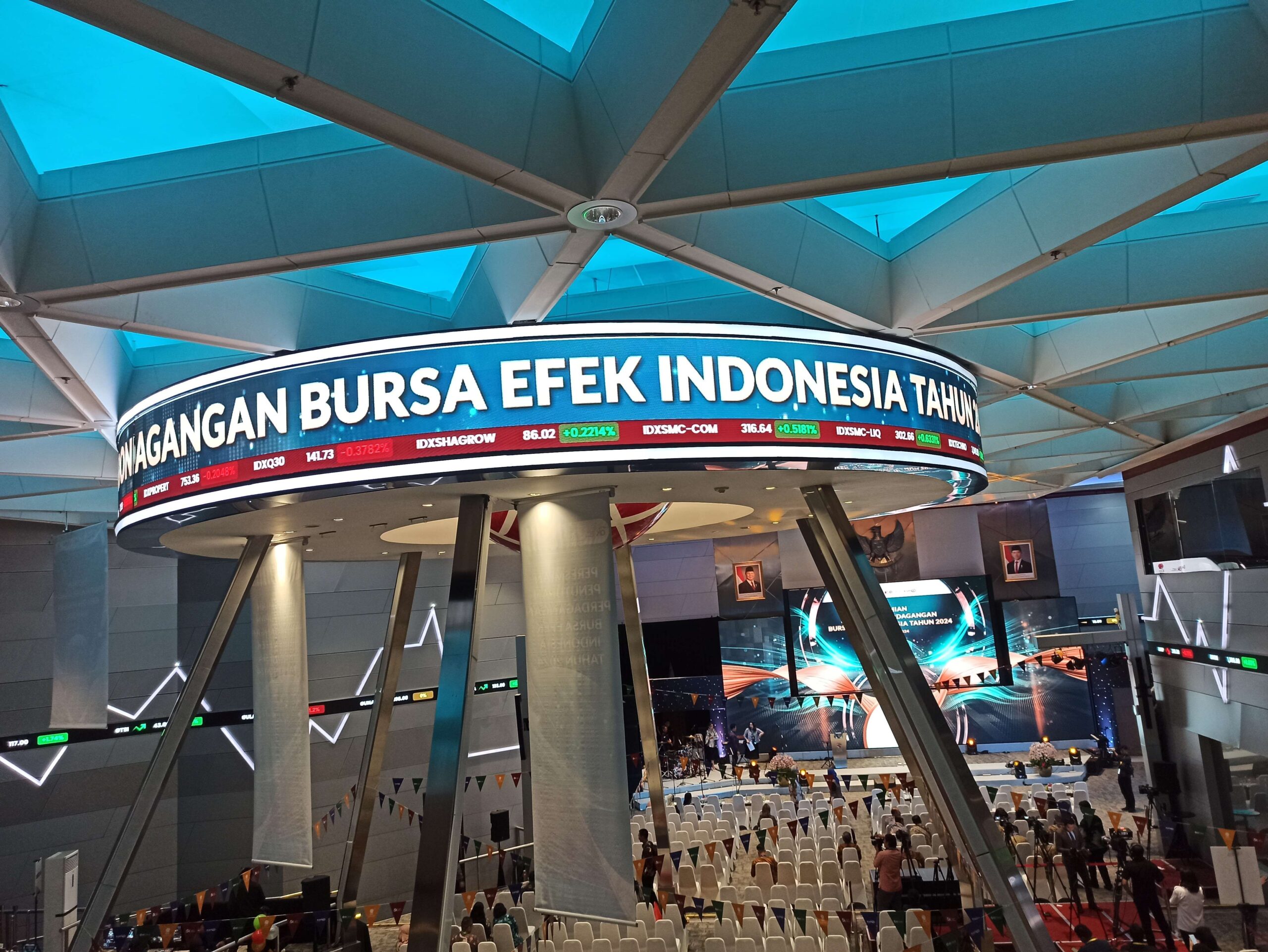Pekan Pertama Januari, IHSG Berhasil Naik 1,82 Persen