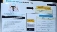 Pemerintah Mudahkan Pengiriman Barang bagi Jemaah Haji