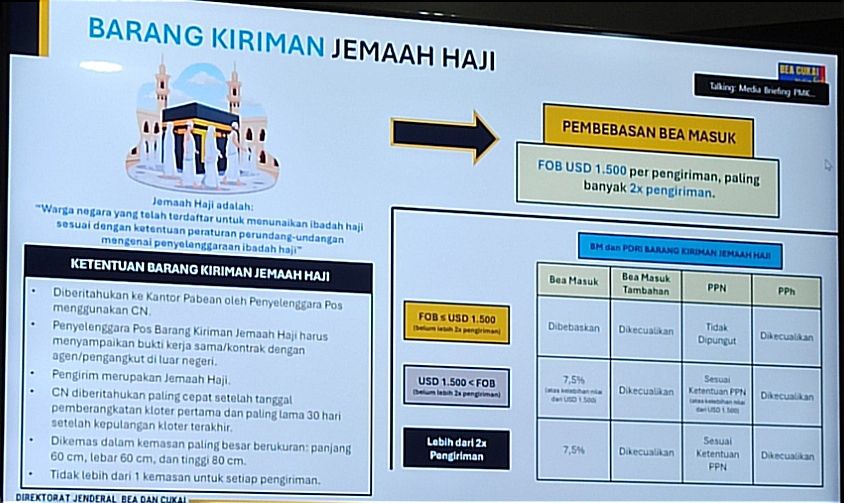 Pemerintah Mudahkan Pengiriman Barang bagi Jemaah Haji