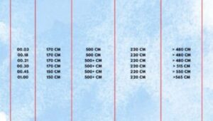 Bekasi Banjir, Warga Minta Pemkot Nyalakan Pompa