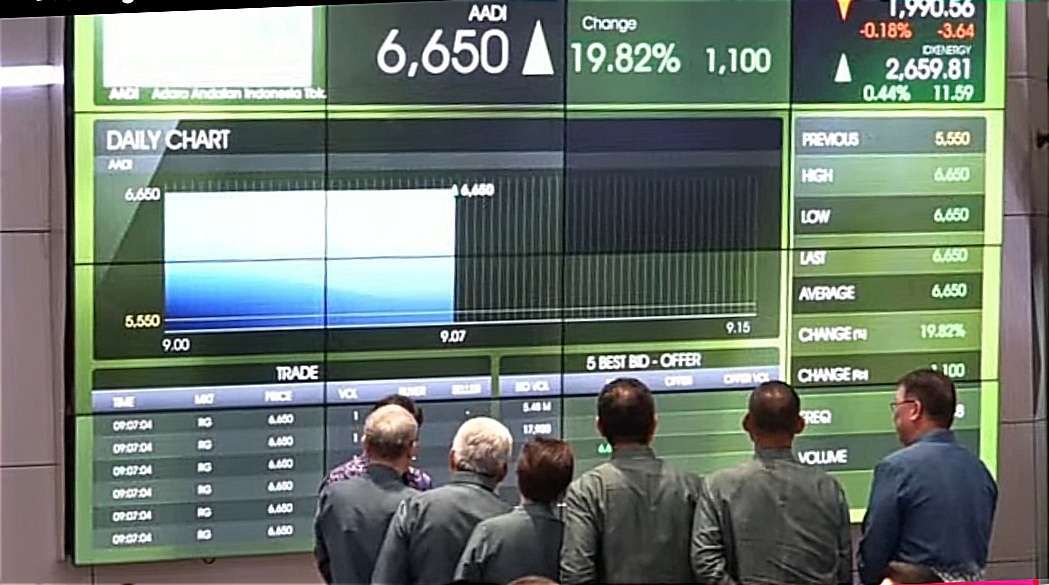 Perang Tarif Makin Panas, IHSG Kemungkinan Konsolidasi