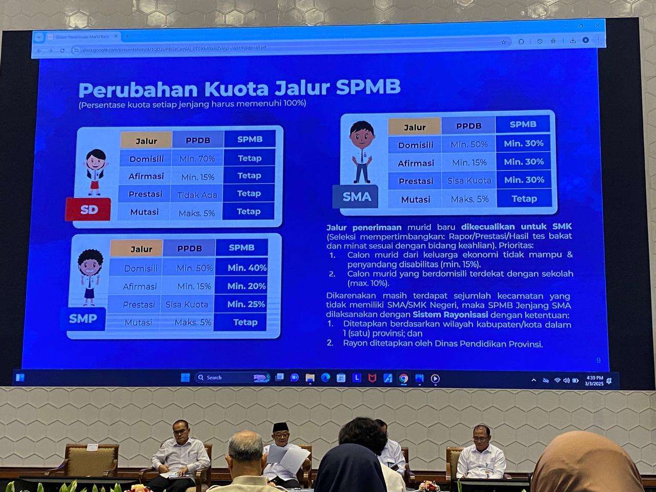 SPMB Tahun 2025 Memiliki Empat Jalur, Cek Kuotanya