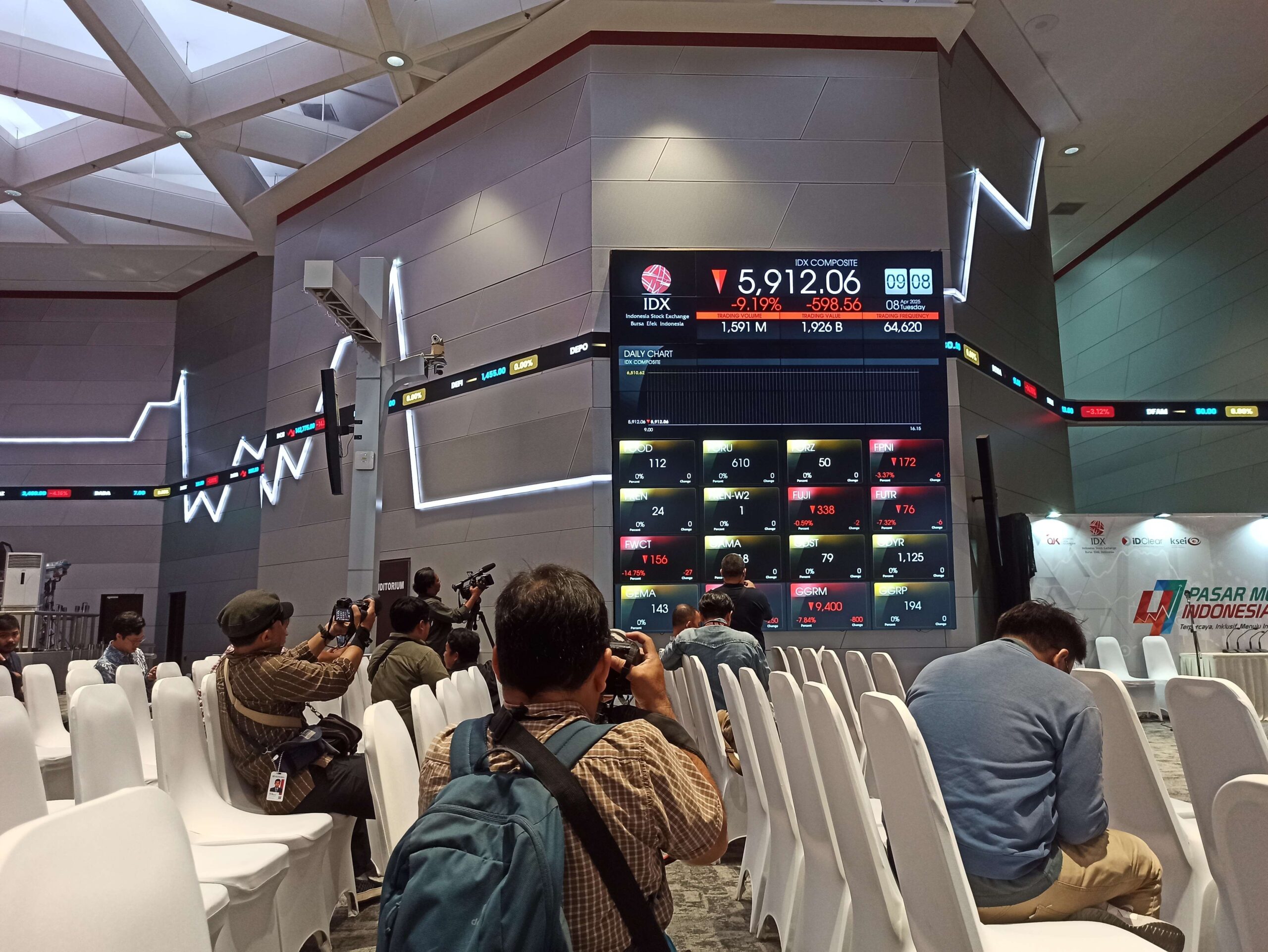 IHSG Dibuka Anjlok, BEI Sempat Hentikan Perdagangan