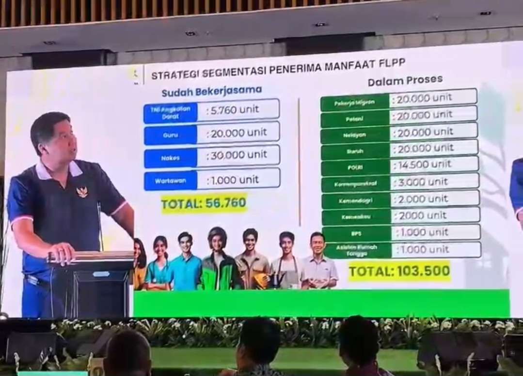 Miliki Rumah Bukan Hanya Harapan Bersama BP Tapera