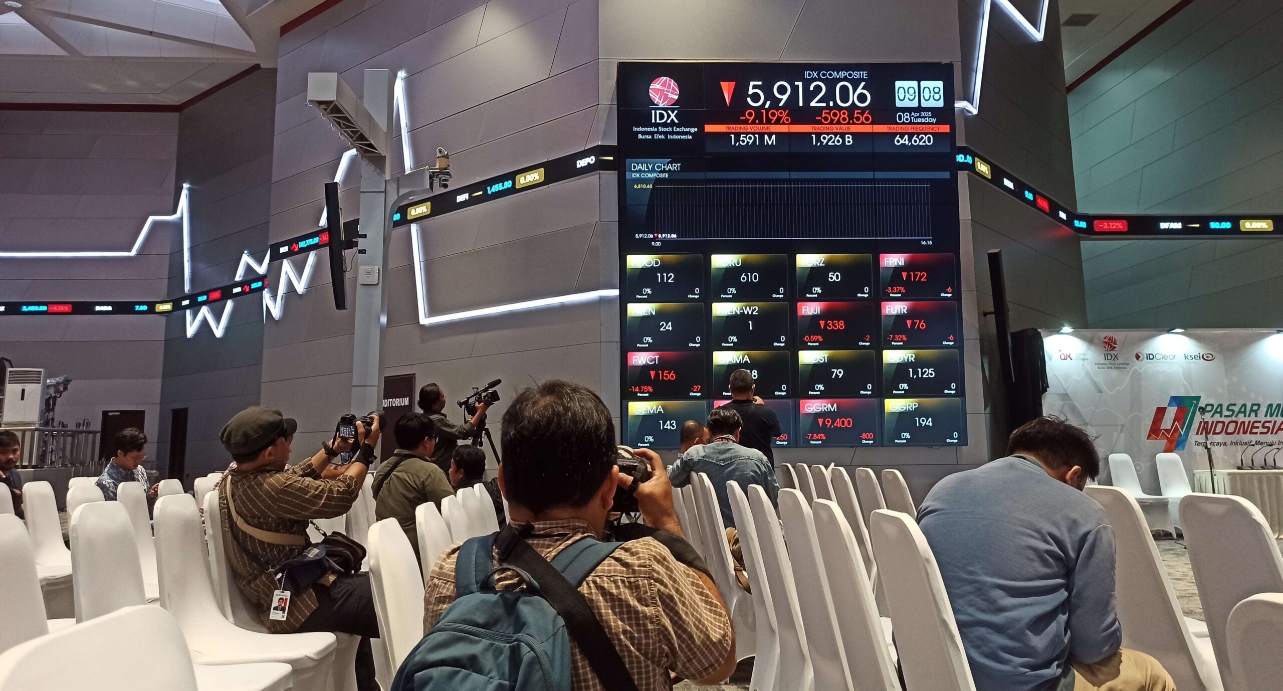 IHSG Berpeluang Lanjutkan Penguatan ke Level 7.400