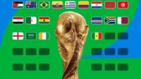 Inilah Negara - Negara Pastikan Lolos ke Piala Dunia 2026