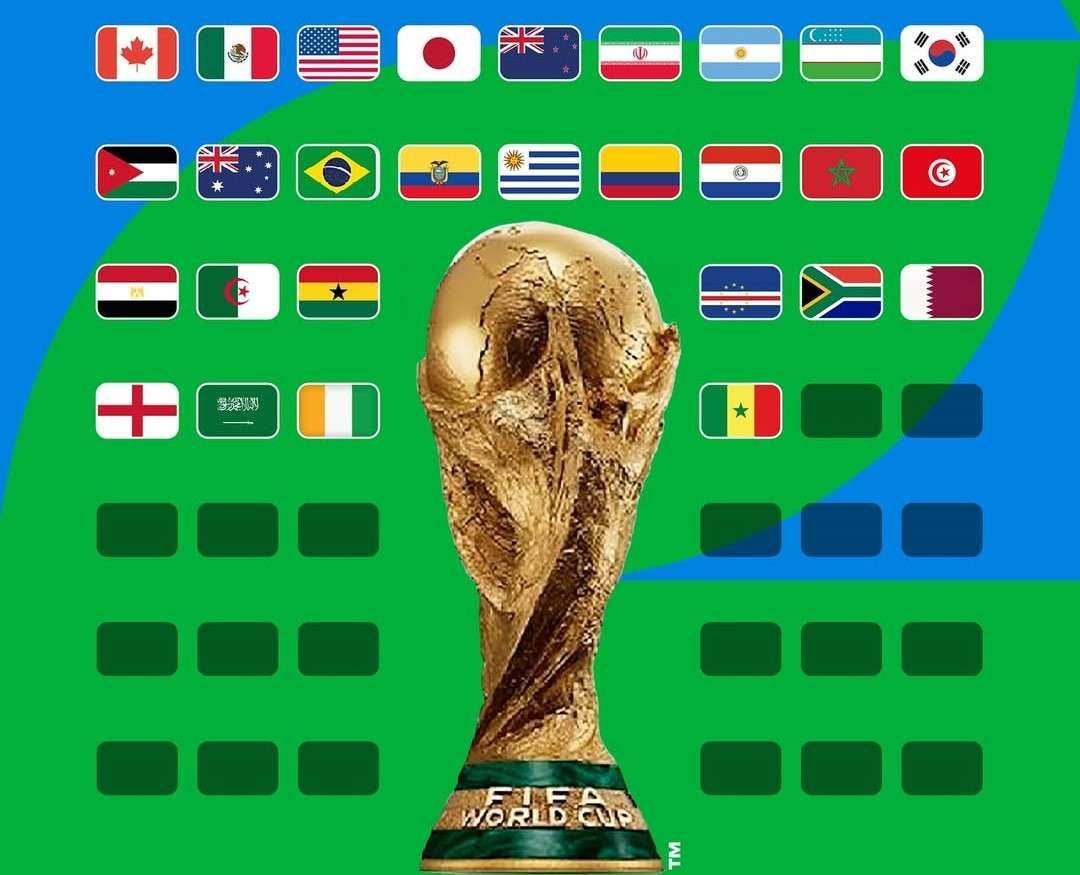 Inilah Negara - Negara Pastikan Lolos ke Piala Dunia 2026