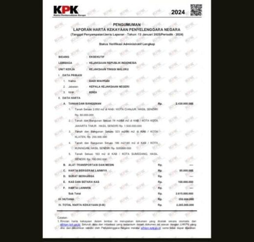 Terkait Isu Dugaan Pemerasan, Berikut Harta Kekayaan Kajari Paluta Yang Tercatat di LHKPN