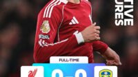 Liverpool Ditahan Imbang Leeds di Anfield, Poin Terbagi