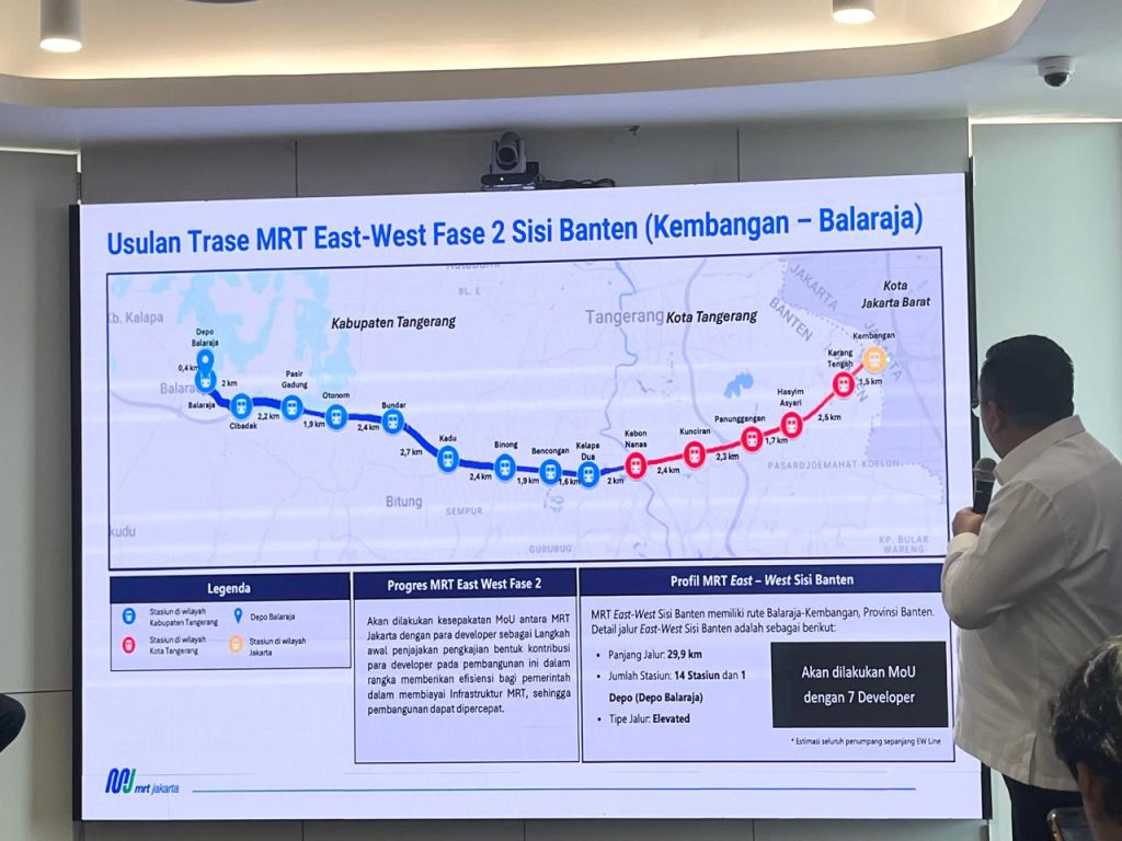 Jakarta-Banten Sepakat Bangun MRT Kembangan–Balaraja