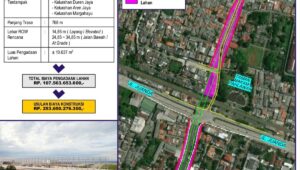 Flyover Bulak Kapal Bekasi Siap Dibangun, Anggaran Rp 361 Miliar