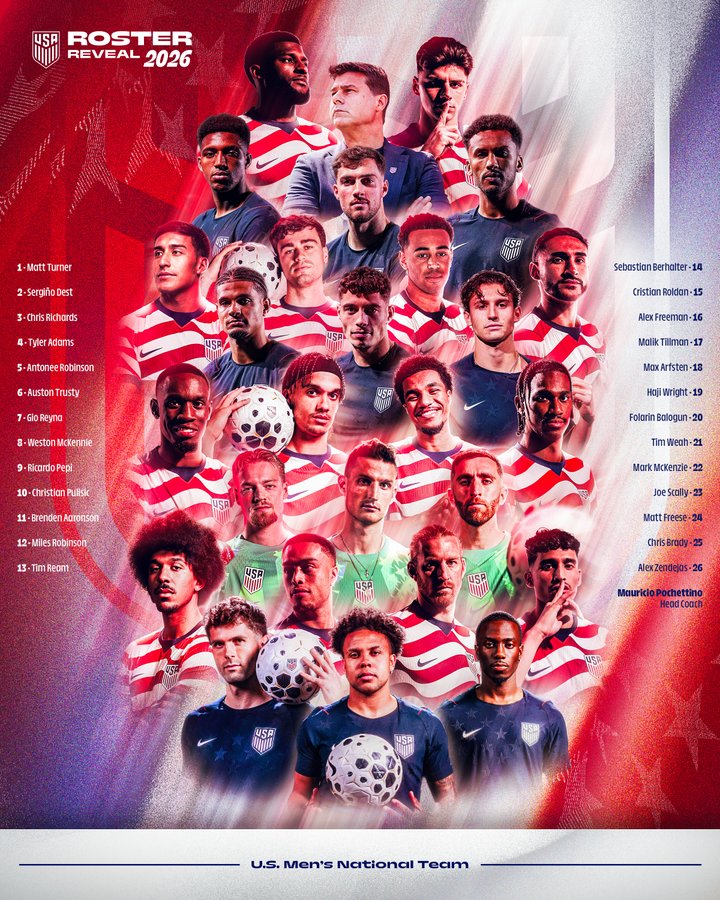 Amerika Serikat umumkan skuad Piala Dunia 2026