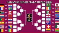 Bagan 32 Besar Piala Dunia 2026 Resmi, Brasil Jumpa Jepang