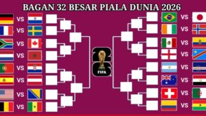Bagan 32 Besar Piala Dunia 2026 Resmi, Brasil Jumpa Jepang