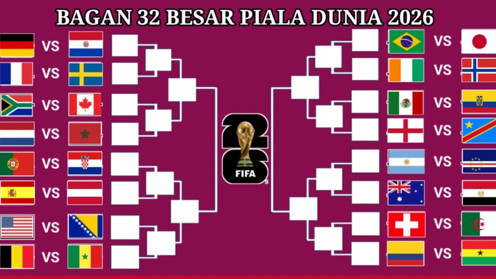 Bagan 32 Besar Piala Dunia 2026 Resmi, Brasil Jumpa Jepang