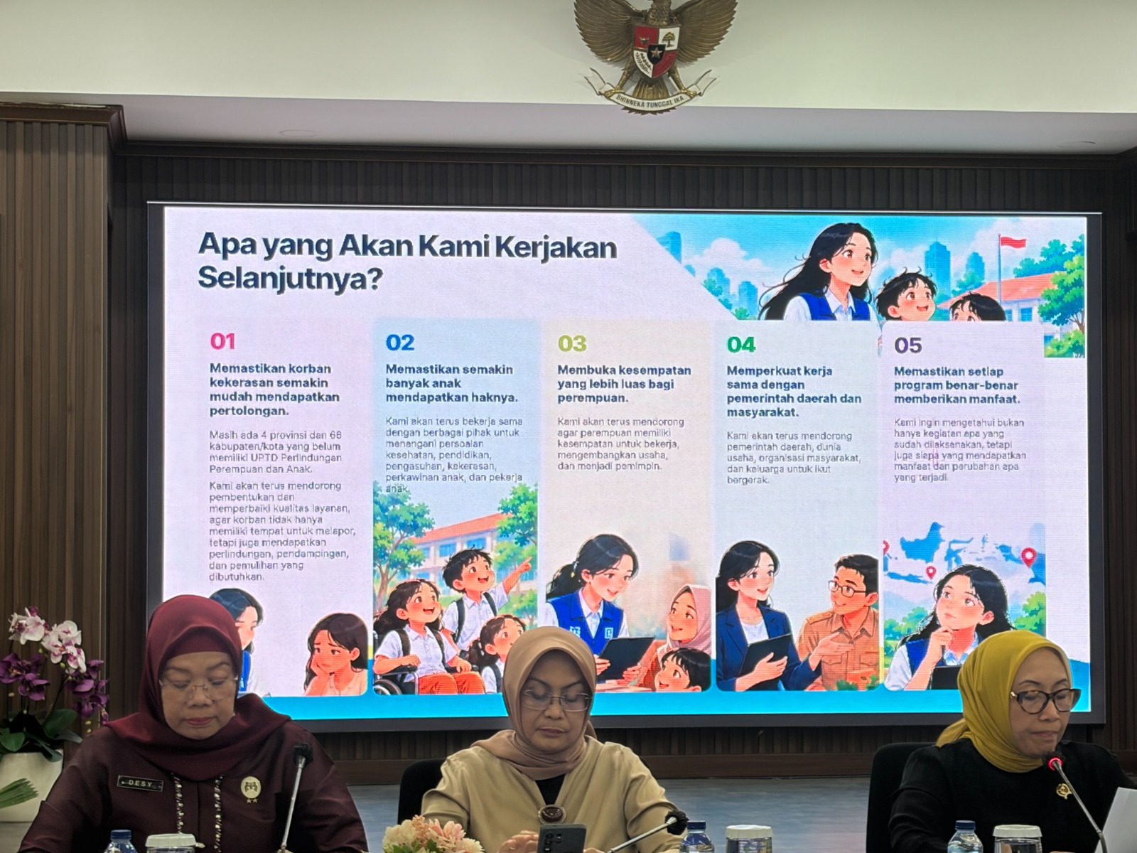 Kementerian PPPA Tetapkan Lima Prioritas Perlindungan Perempuan dan Anak